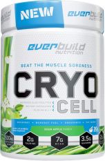 Haya Labs, Cryo Cell, 486 г.